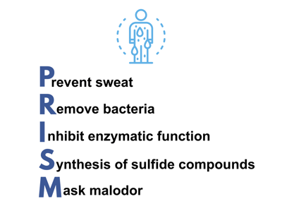 PRISM approach to body odor control