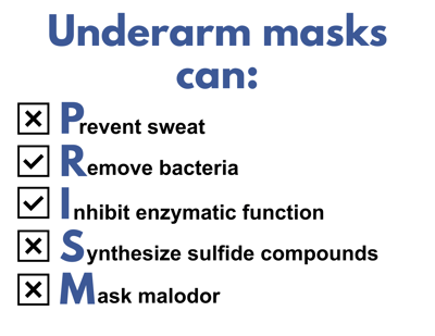 Underarm Mask PRISM